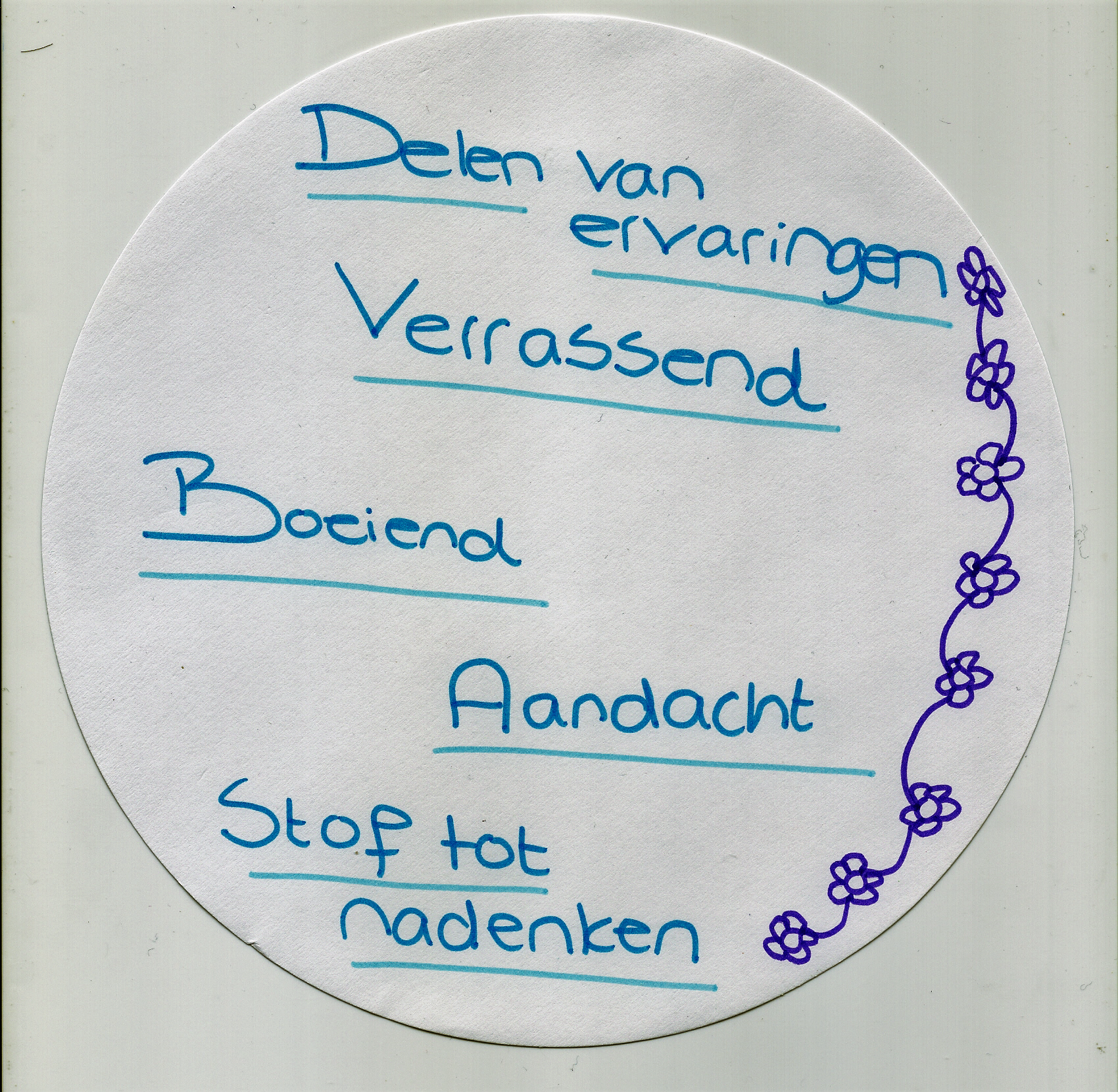 Trainingen voor professionele & persoonlijke ontwikkeling